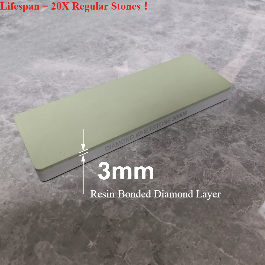 Set di pietre diamantate in re - Woodworking Knife recensione e prezzo